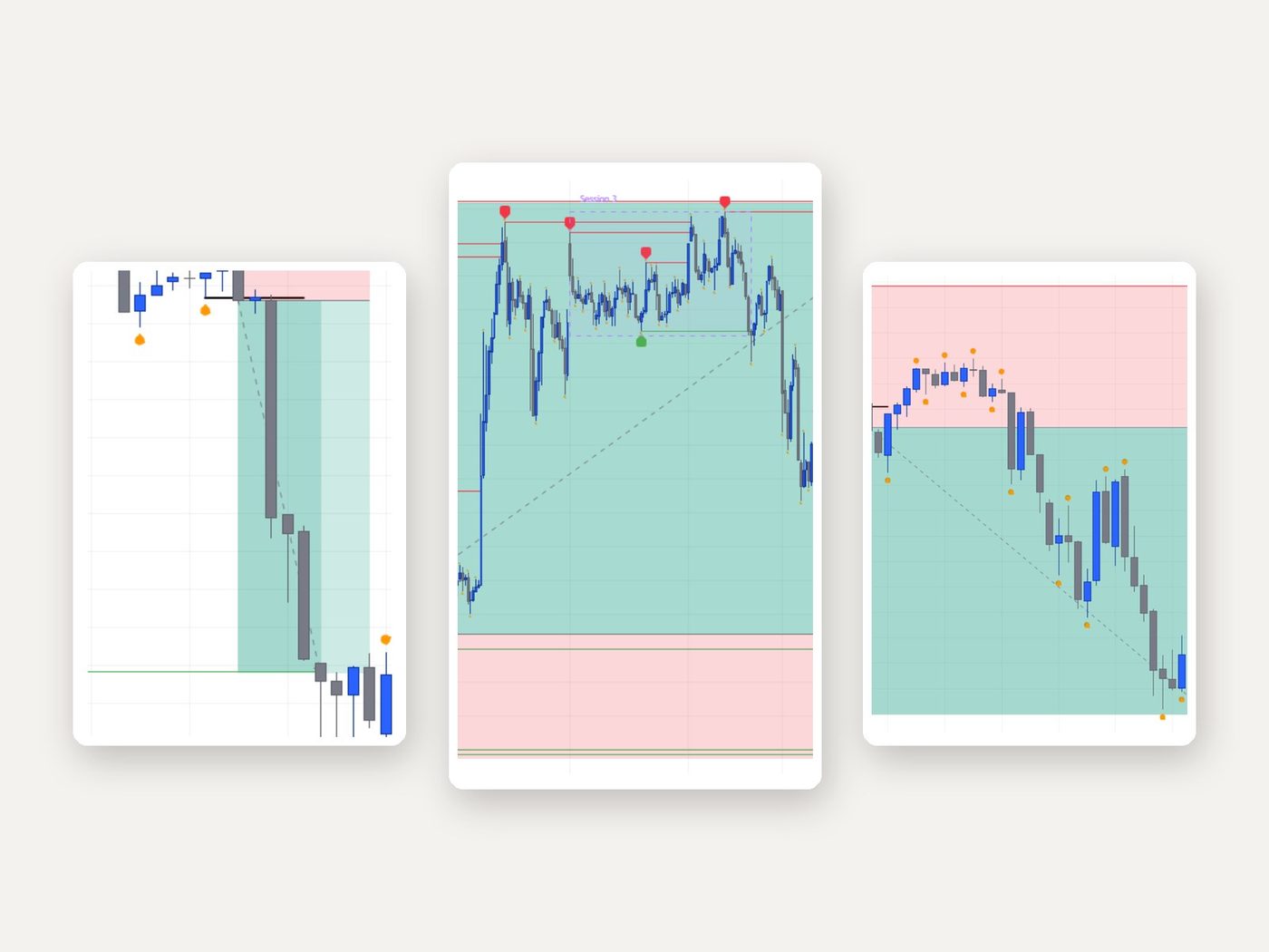 H1- und M5-Charts mit den HT-Decodern: markierte Liquiditätsbereiche und Sessions